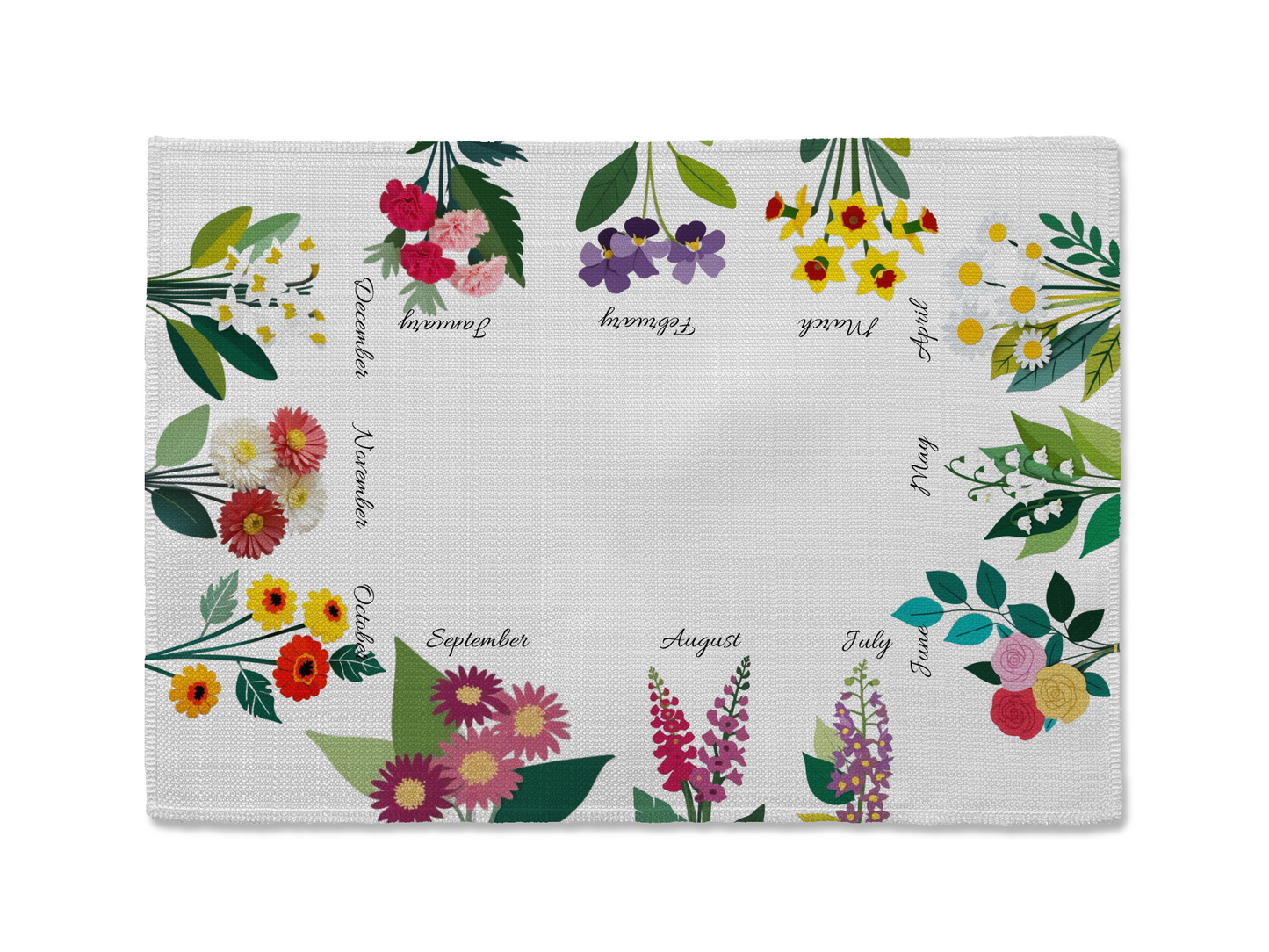 Birth Month Flowers thru the Year